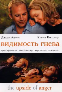 Видимость гнева (фильм 2005)